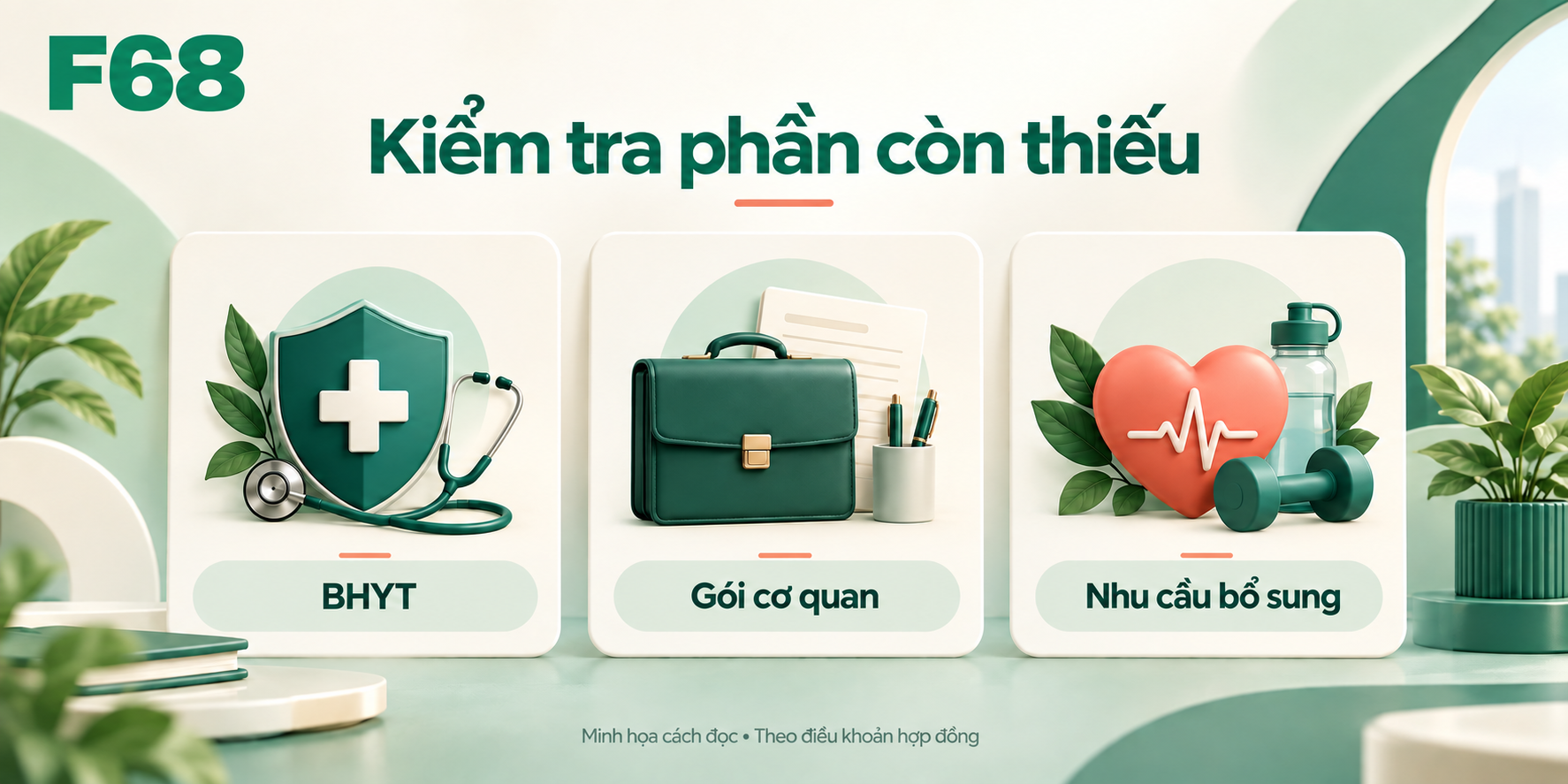 Minh họa: Đã có BHYT, có cần thêm bảo hiểm sức khỏe?