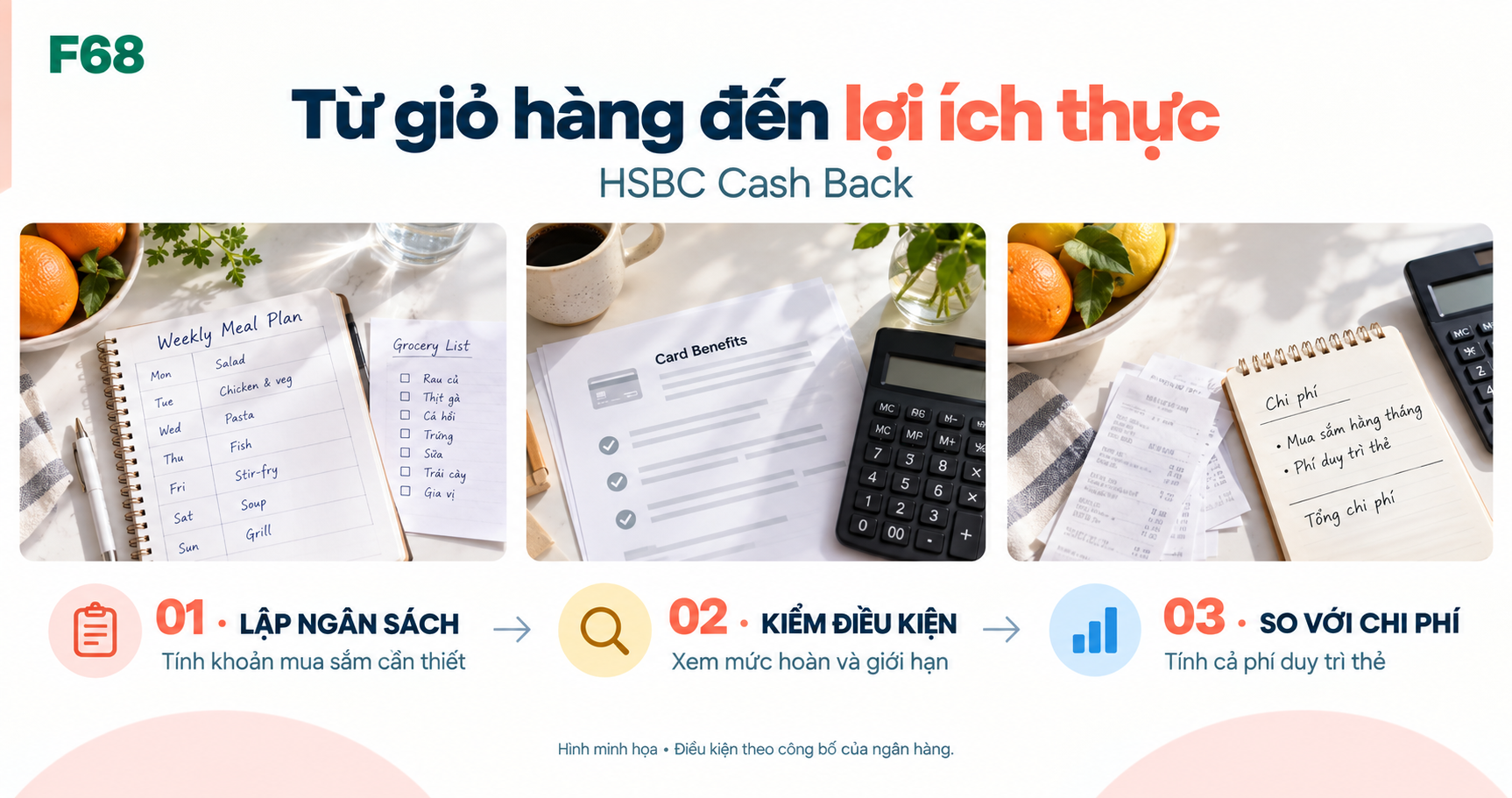 Từ giỏ hàng đến lợi ích thực — HSBC Cash Back