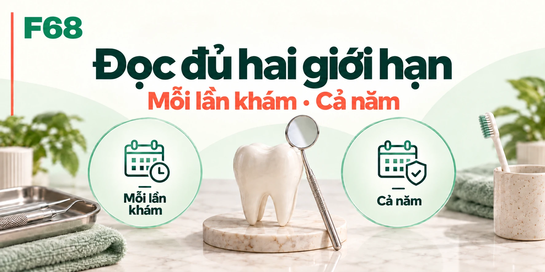 Đọc đủ hai giới hạn — Mỗi lần khám · Cả năm; minh họa F68