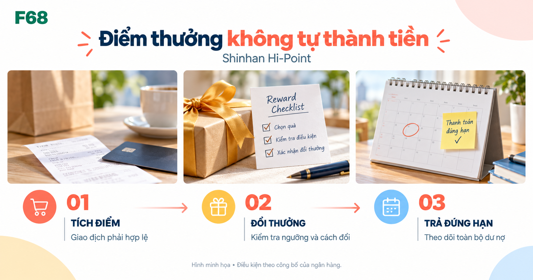 Điểm thưởng không tự thành tiền — Shinhan Hi-Point