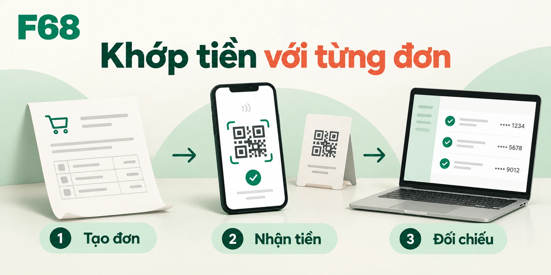 Khớp tiền với từng đơn; minh họa F68