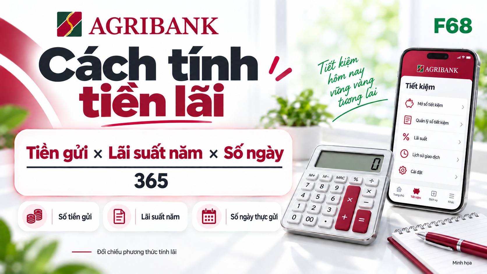 Cách tính tiền lãi tiết kiệm — F68