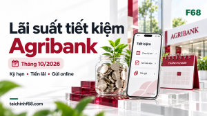 Lãi suất tiết kiệm Agribank — F68