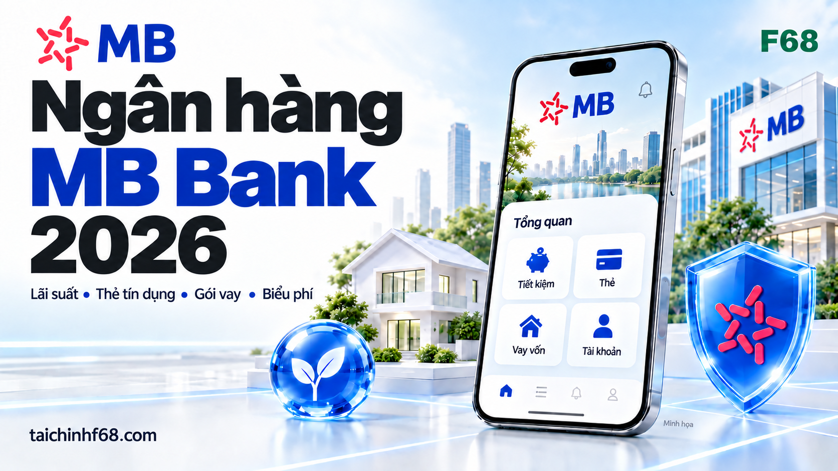 Ngân hàng MB (MBBank) 2026: lãi suất, thẻ tín dụng, gói vay, phí — feature — F68